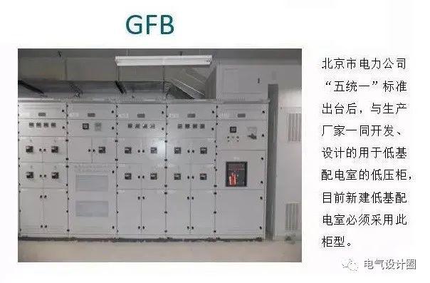 配電室中有哪些類型的低壓配電柜電壓？配電柜主要內部組件是什么？