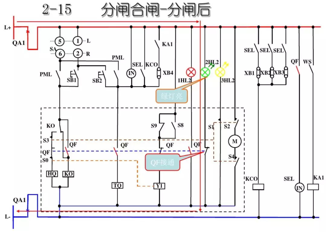 開關(guān)柜次級電路，圖形分析??！
