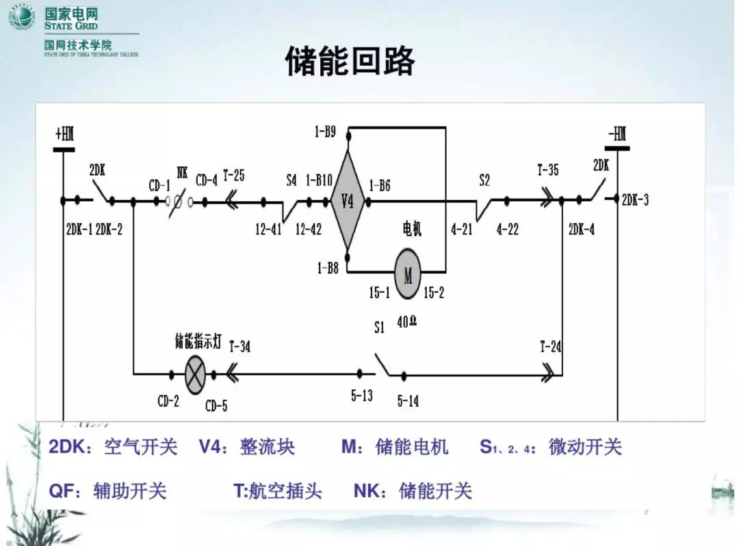 開關(guān)柜次級電路，圖形分析??！