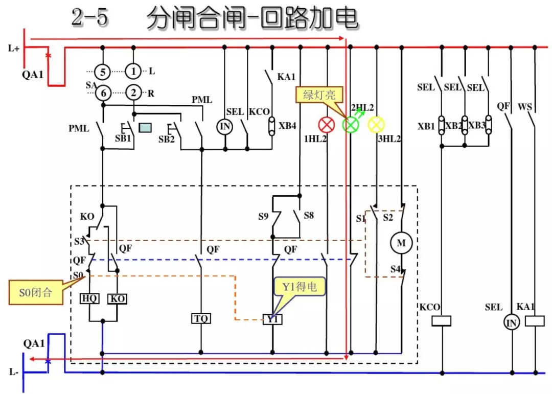 開關(guān)柜次級電路，圖形分析??！