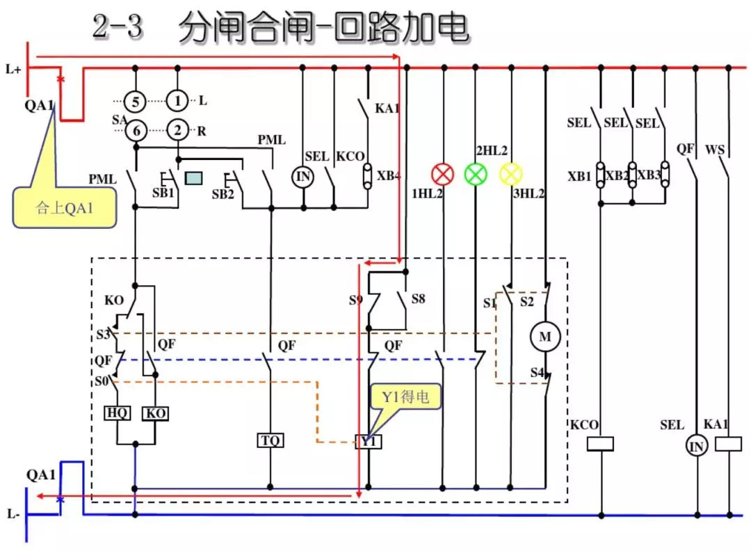 開關(guān)柜次級電路，圖形分析??！