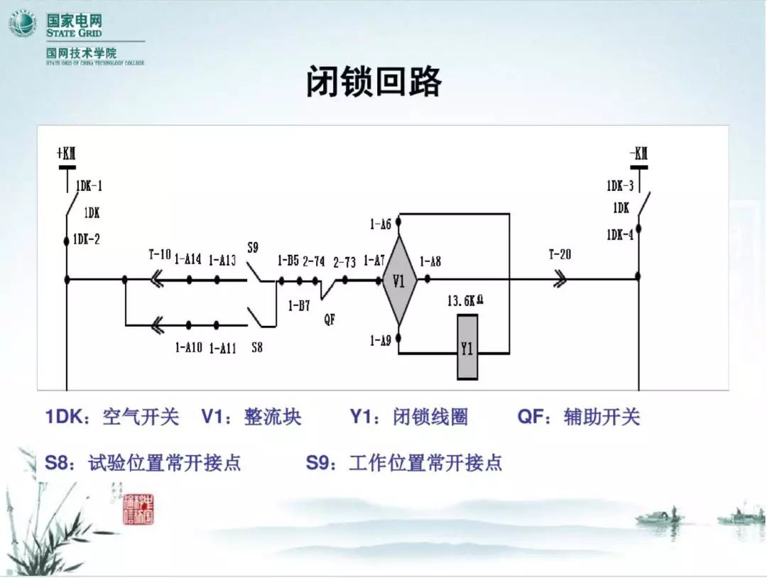 開關(guān)柜次級電路，圖形分析??！