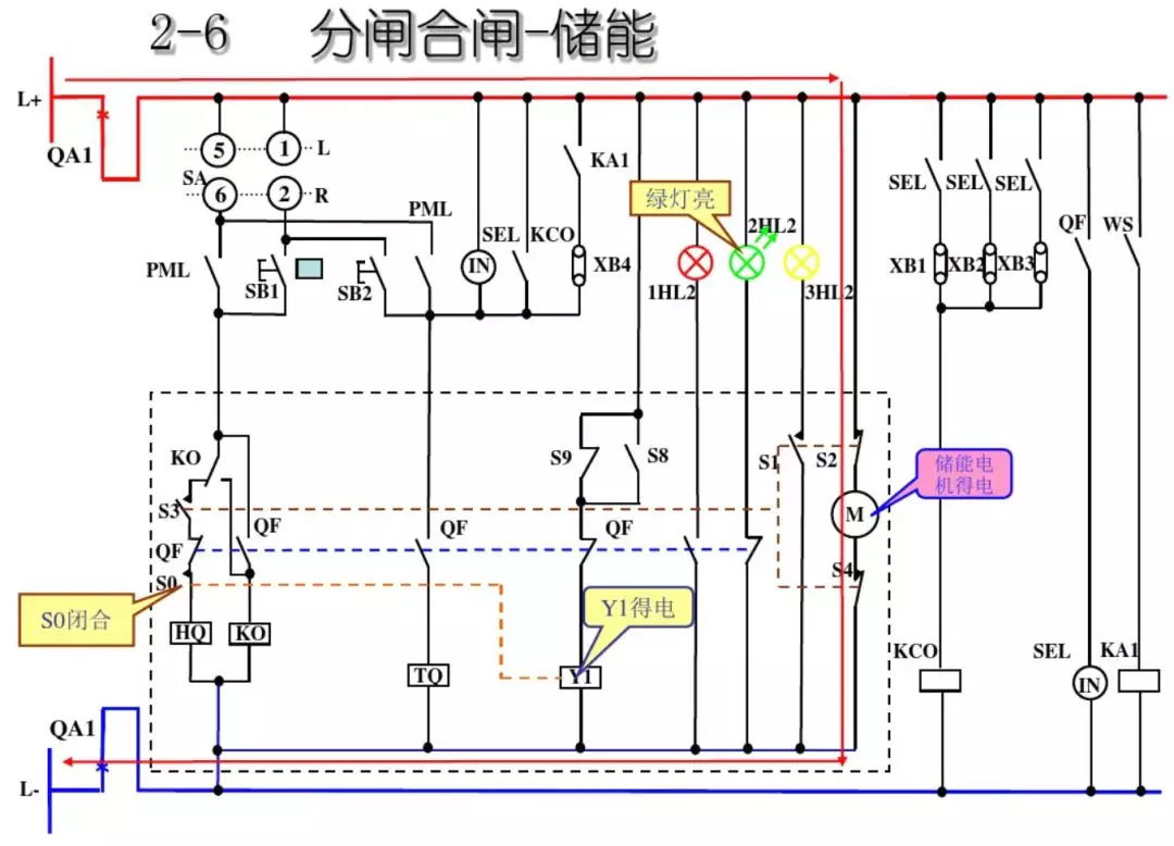 開關(guān)柜次級電路，圖形分析！！