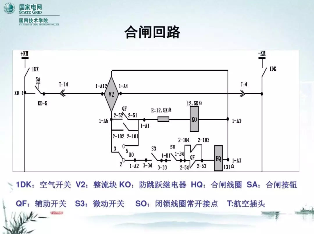 開關(guān)柜次級電路，圖形分析！！