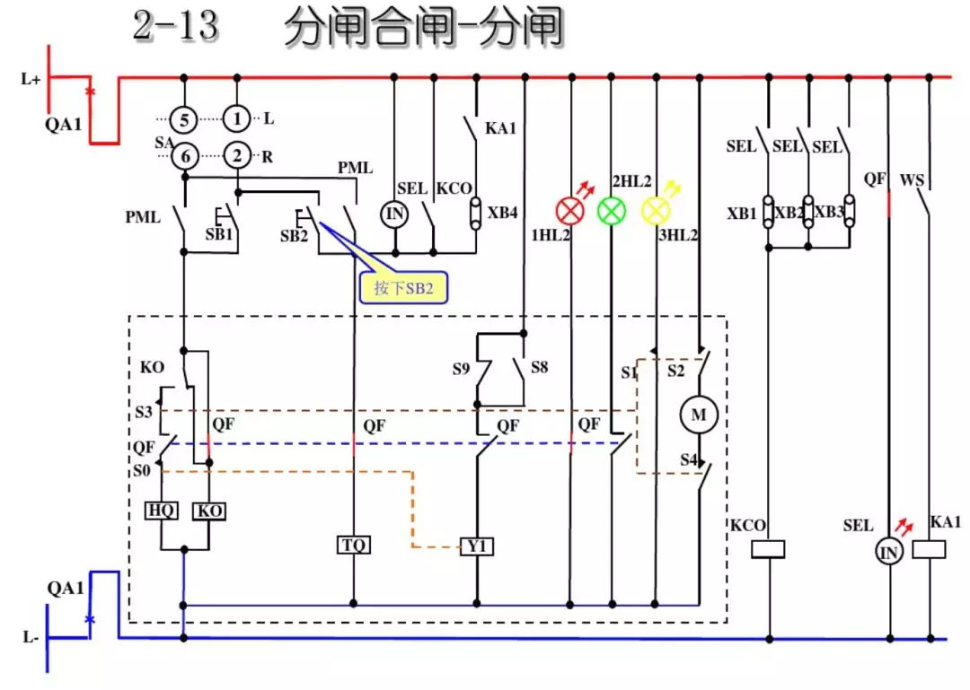 開關(guān)柜次級電路，圖形分析??！