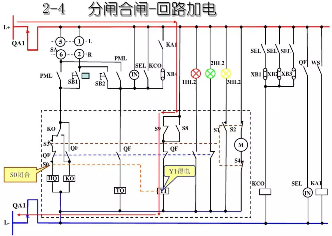 開關(guān)柜次級電路，圖形分析??！