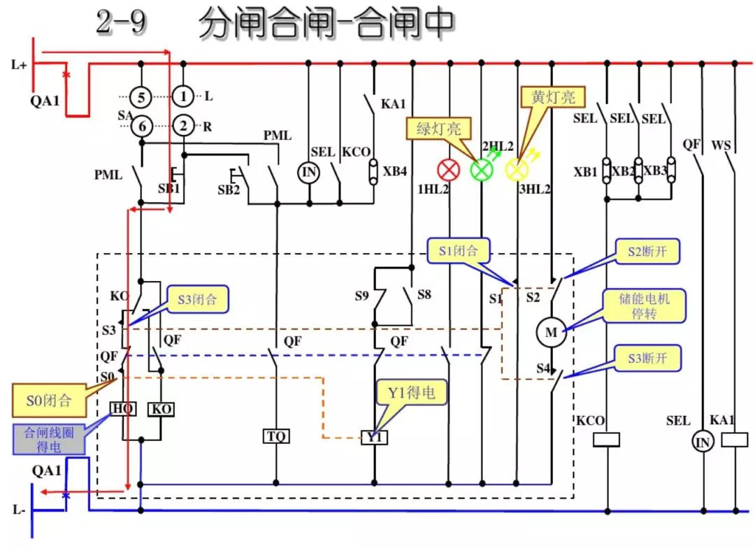 開關(guān)柜次級電路，圖形分析！！