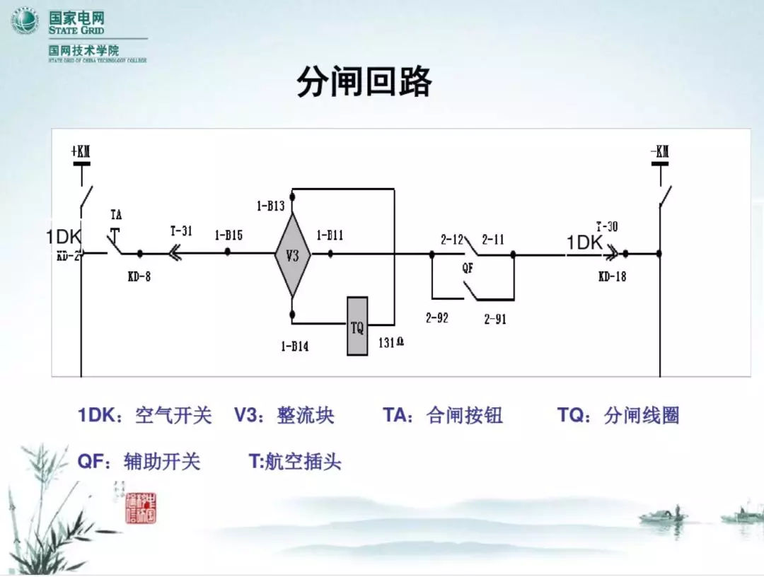開關(guān)柜次級電路，圖形分析！！