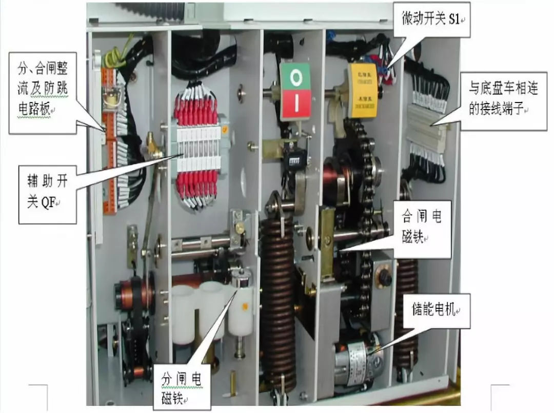 開關(guān)柜次級電路，圖形分析??！