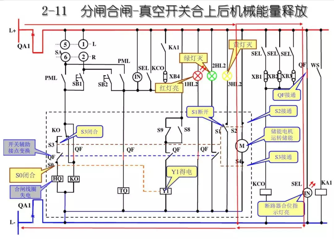 開關(guān)柜次級電路，圖形分析！！