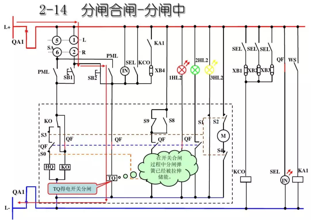 開關(guān)柜次級電路，圖形分析??！