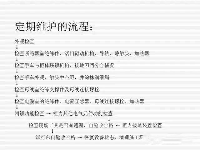 35KV高壓開(kāi)關(guān)柜圖文說(shuō)明，電力用戶一定要看！