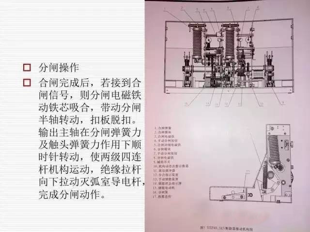35KV高壓開(kāi)關(guān)柜圖文說(shuō)明，電力用戶一定要看！