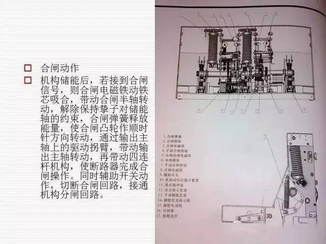 35KV高壓開(kāi)關(guān)柜圖文說(shuō)明，電力用戶一定要看！