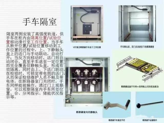 35KV高壓開(kāi)關(guān)柜圖文說(shuō)明，電力用戶一定要看！