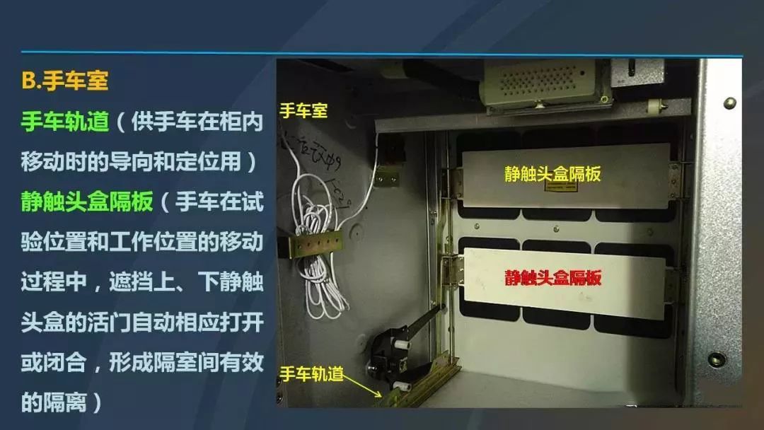 干貨|圖解說明高壓開關柜，超級詳細！