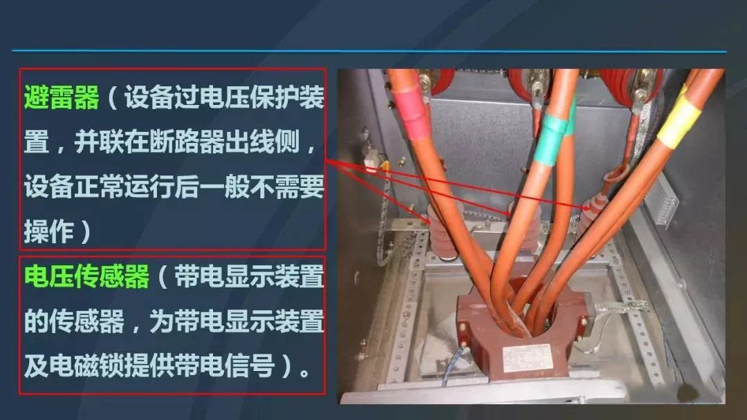 干貨|圖解說明高壓開關柜，超級詳細！