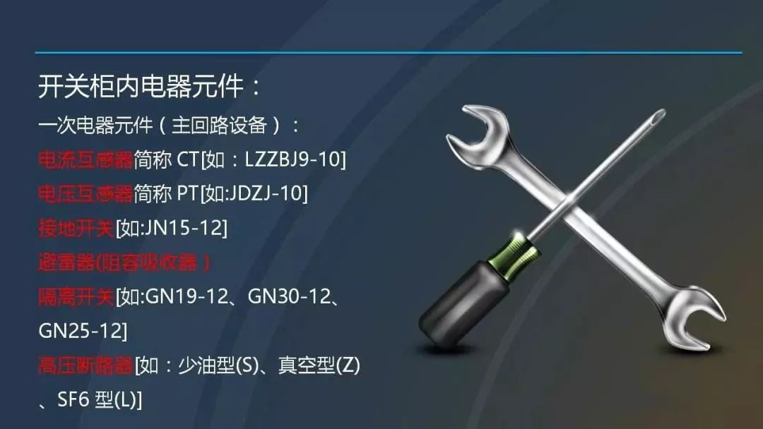 干貨|圖解說明高壓開關柜，超級詳細！