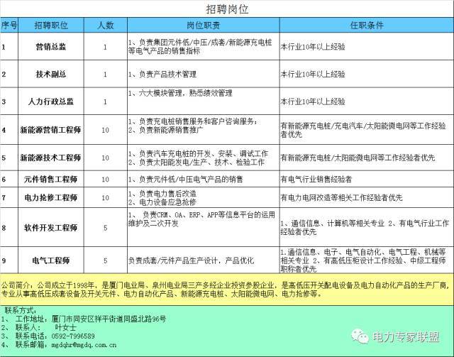 開關柜“出汗”？別擔心，老師傅會告訴你怎么解決的！