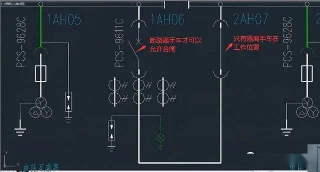 高壓開關柜 5防閉鎖，三合一2閉鎖，零基本電工一眼就能理解