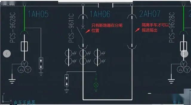 高壓開關柜 5防閉鎖，三合一2閉鎖，零基本電工一眼就能理解