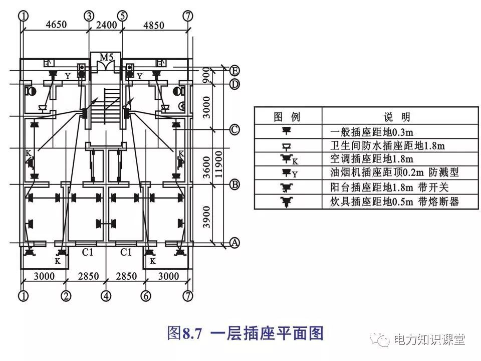 總計，分?jǐn)?shù)配電箱系統(tǒng)圖