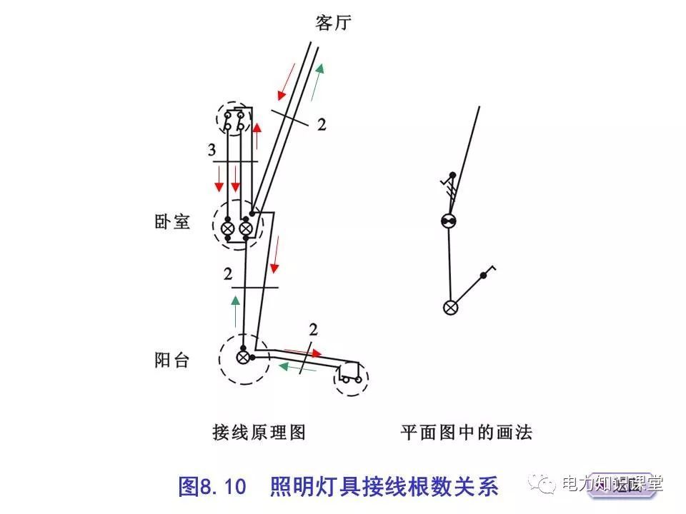總計，分?jǐn)?shù)配電箱系統(tǒng)圖
