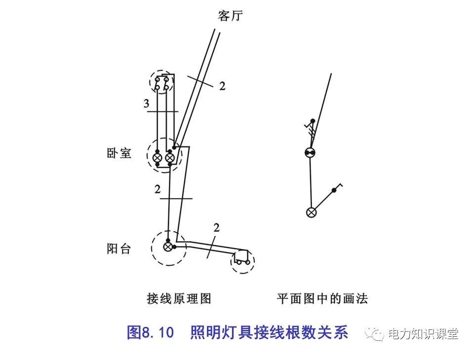 總計，分?jǐn)?shù)配電箱系統(tǒng)圖