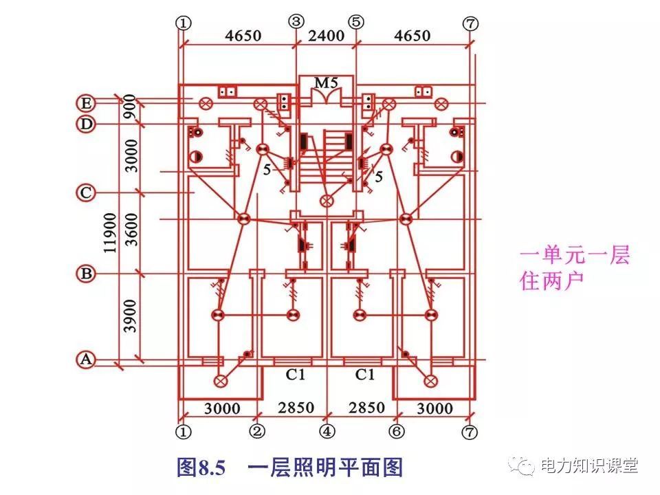 總計，分?jǐn)?shù)配電箱系統(tǒng)圖