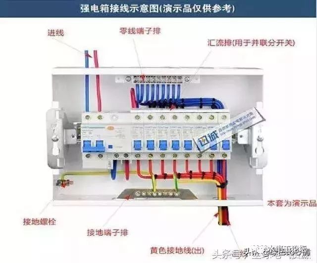 配電箱系統(tǒng)框圖和接線(xiàn)圖的詳細(xì)說(shuō)明