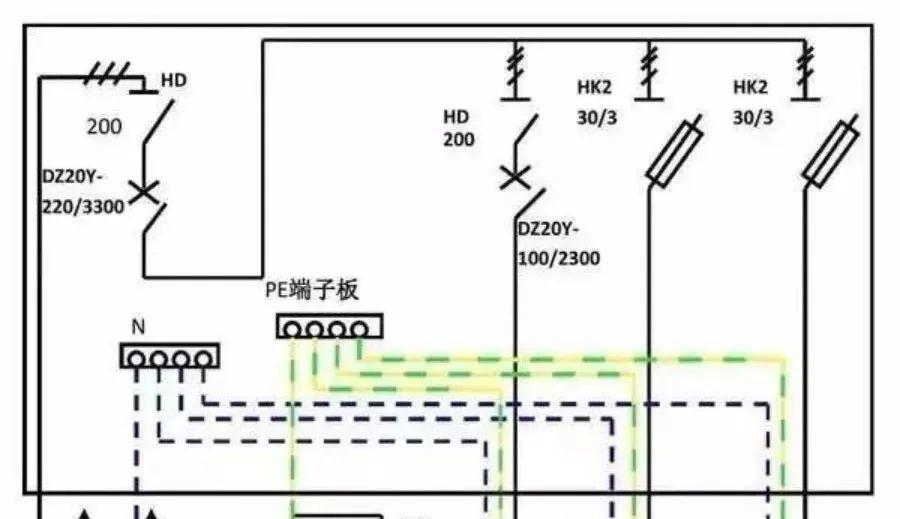 配電柜型號和內部結構分析，一篇文章就足夠了！
