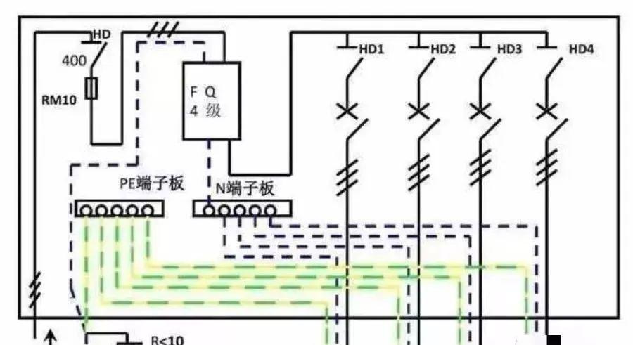 配電柜型號和內部結構分析，一篇文章就足夠了！