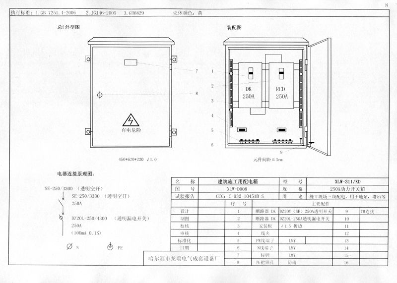 施工現場臨時用電配電箱(機柜)標準化配置圖集！