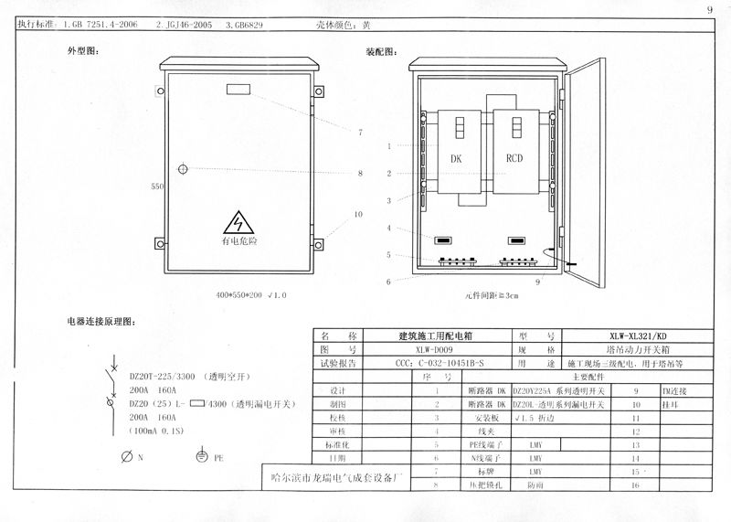 施工現場臨時用電配電箱(機柜)標準化配置圖集！
