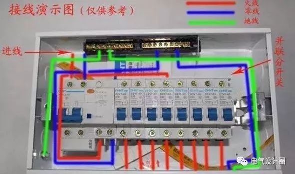 首頁(yè)配電箱在選擇之前，理清這6個(gè)問題，你可以少犯錯(cuò)誤！