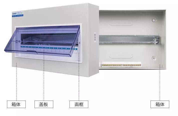 你家人的配電箱隱藏得好嗎？新房子的裝飾看起來很漂亮，因為做得很好。