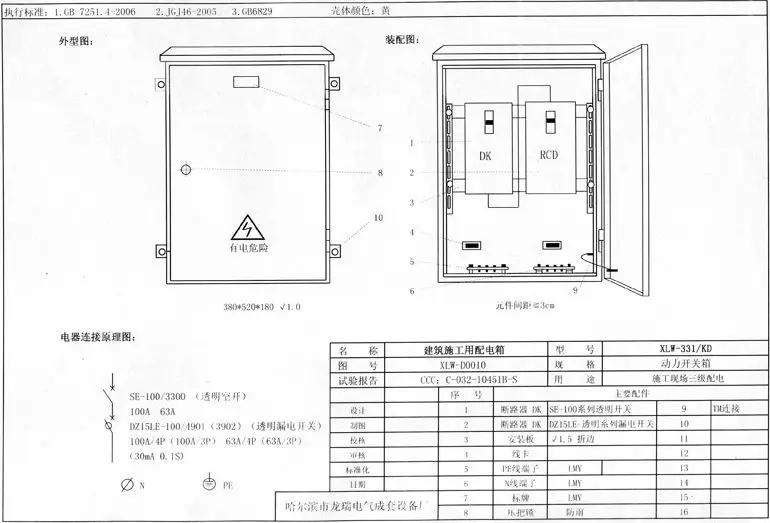 如何分配現(xiàn)場(chǎng)臨時(shí)用電？配電箱使用規(guī)范詳細(xì)信息！