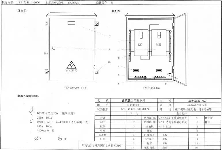 如何分配現(xiàn)場(chǎng)臨時(shí)用電？配電箱使用規(guī)范詳細(xì)信息！