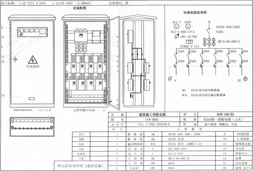 如何分配現(xiàn)場(chǎng)臨時(shí)用電？配電箱使用規(guī)范詳細(xì)信息！