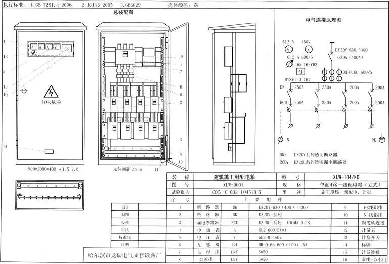 如何分配現(xiàn)場(chǎng)臨時(shí)用電？配電箱使用規(guī)范詳細(xì)信息！