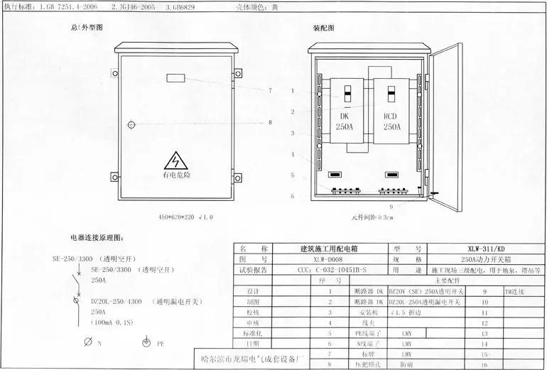 如何分配現(xiàn)場(chǎng)臨時(shí)用電？配電箱使用規(guī)范詳細(xì)信息！
