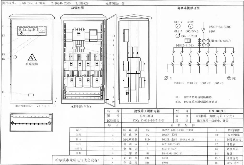 如何分配現(xiàn)場(chǎng)臨時(shí)用電？配電箱使用規(guī)范詳細(xì)信息！