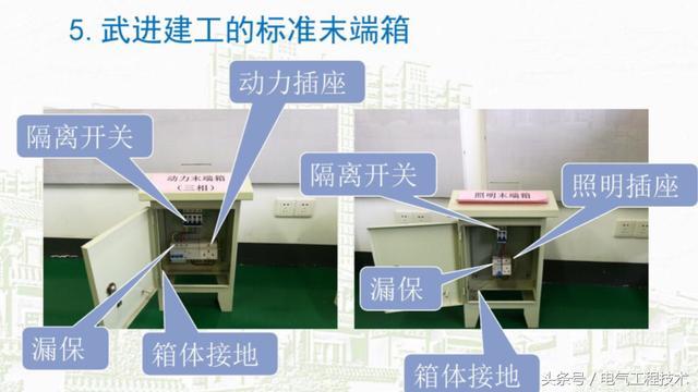 我在1級、2級和3級配電箱有什么樣的設(shè)備？如何配置它？你早就應(yīng)該知道了。