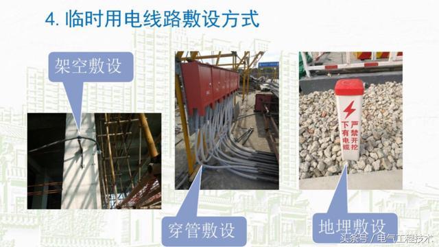 我在1級、2級和3級配電箱有什么樣的設(shè)備？如何配置它？你早就應(yīng)該知道了。