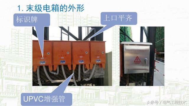 我在1級、2級和3級配電箱有什么樣的設(shè)備？如何配置它？你早就應(yīng)該知道了。