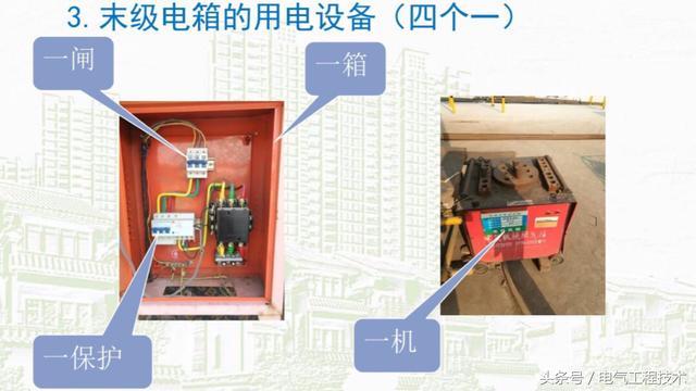 我在1級、2級和3級配電箱有什么樣的設(shè)備？如何配置它？你早就應(yīng)該知道了。