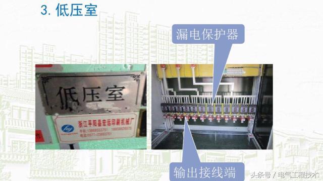 我在1級、2級和3級配電箱有什么樣的設(shè)備？如何配置它？你早就應(yīng)該知道了。
