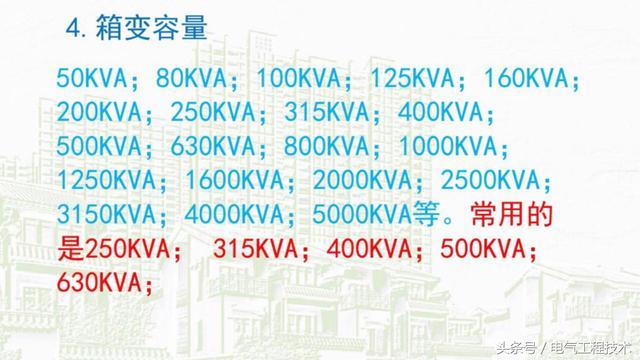 我在1級、2級和3級配電箱有什么樣的設(shè)備？如何配置它？你早就應(yīng)該知道了。