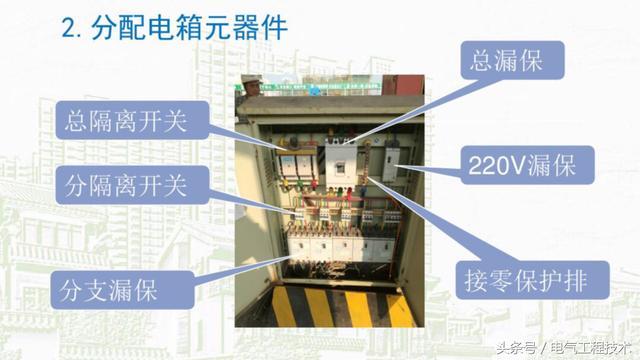 我在1級、2級和3級配電箱有什么樣的設(shè)備？如何配置它？你早就應(yīng)該知道了。