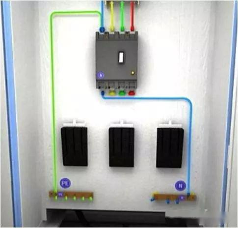 從變壓器到配電箱！臨時電源線連接和配電箱配置標準圖！